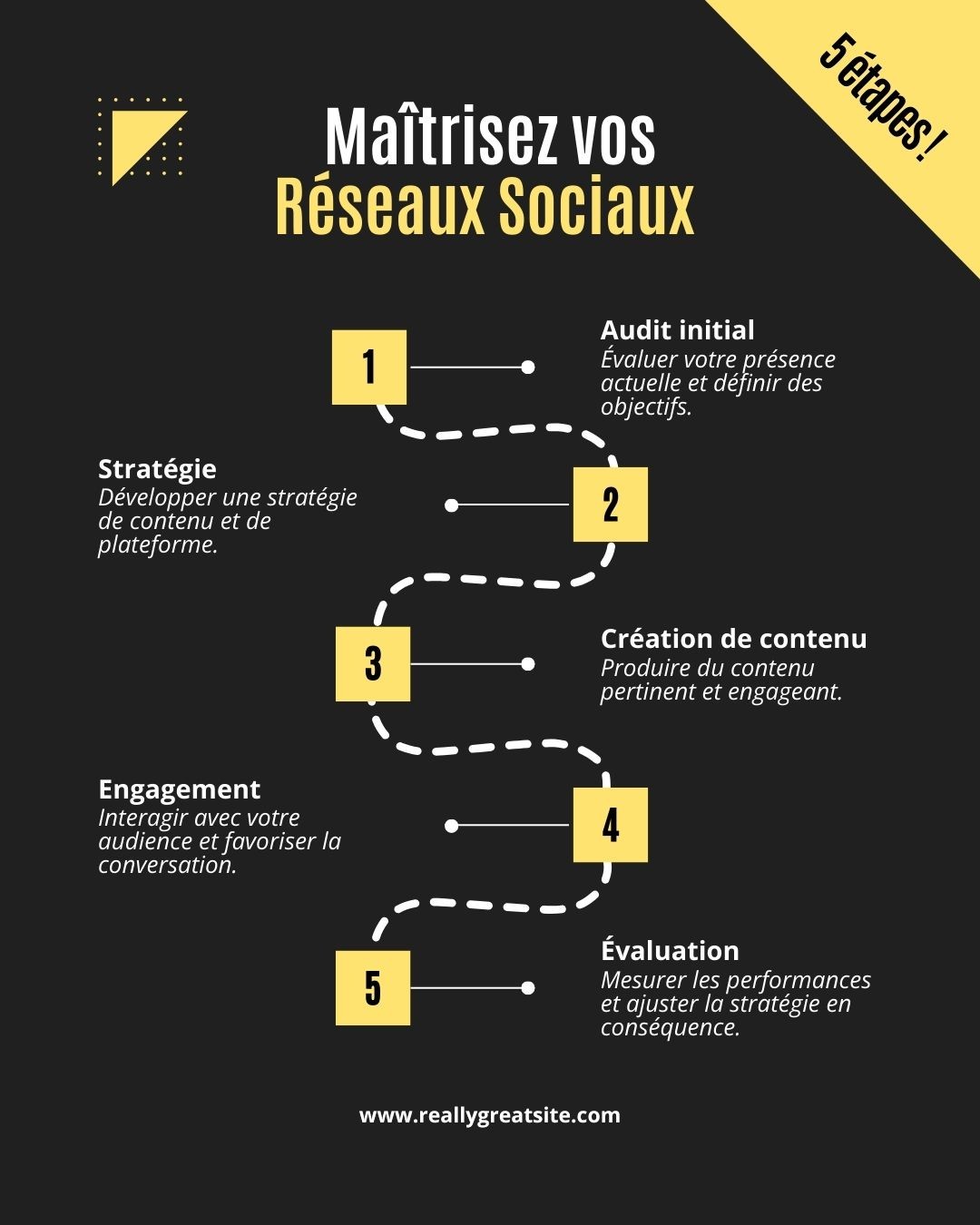Identité visuelle jeunes entrepreneurs, branding jeunes entreprises, logo jeunes entrepreneurs, design graphique jeunes entreprises, charte graphique jeunes entrepreneurs, création identité visuelle jeunes, agence branding jeunes entrepreneurs, conseils identité visuelle jeunes, inspiration visuelle identité jeunes, exemples identité visuelle jeunes, définir identité visuelle jeunes, importance identité visuelle jeunes, coût identité jeunes visuelle, outils visuelle identité jeunes, tendance identité visuelle jeunes
